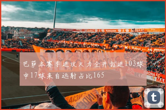 巴萨本赛季进攻火力全开打进103球中17球来自远射占比165