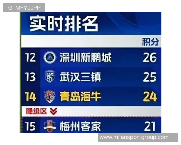 梅州逆转海牛登顶中超积分榜两队同积21分梅州战绩占优